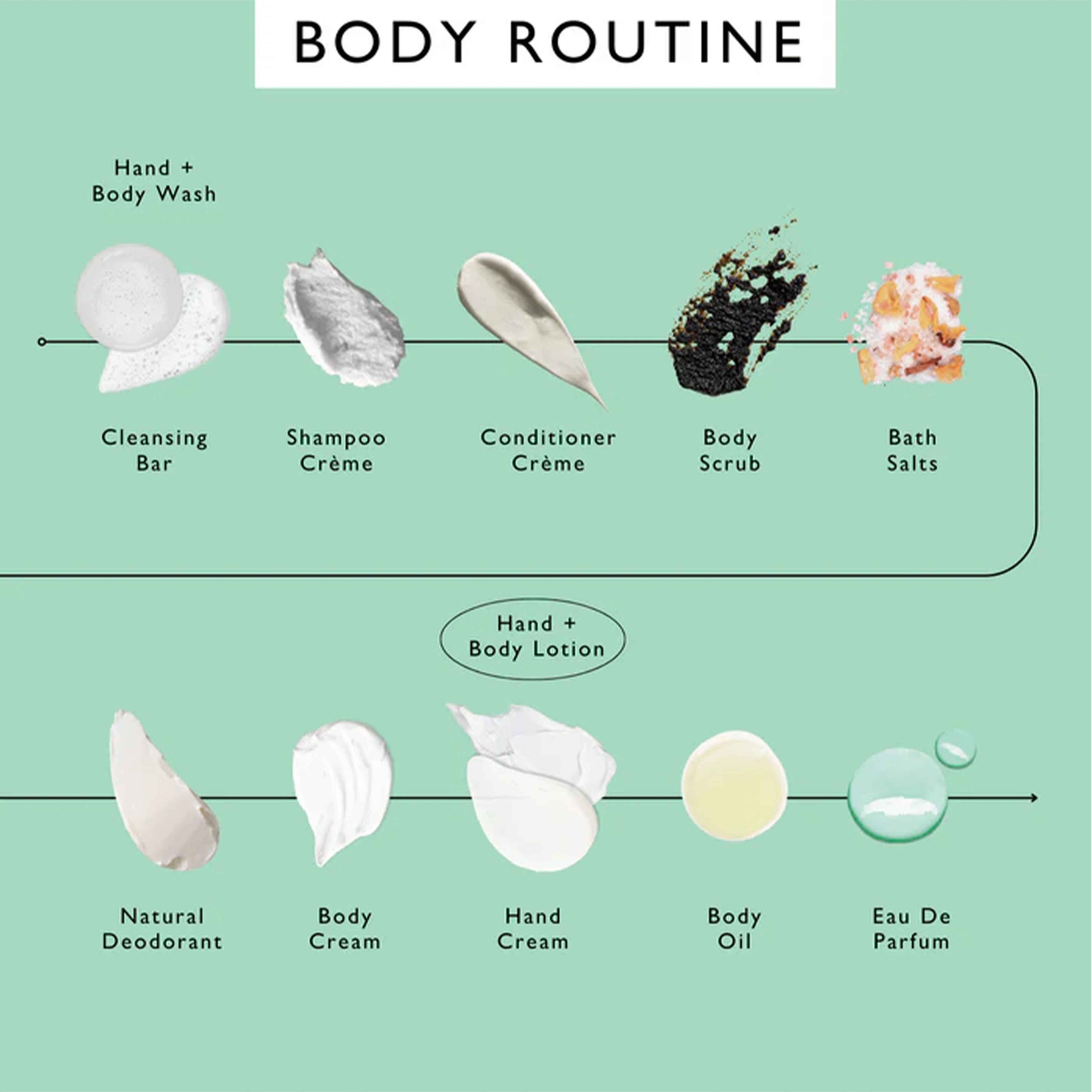 UpCircle Beauty Hand + Body Lotion with Bergamot + Vitamin E - Mini Size